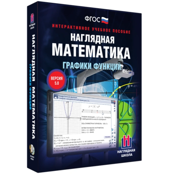 Интерактивное учебное пособие «Наглядная математика. Графики функций» 7-11 классы